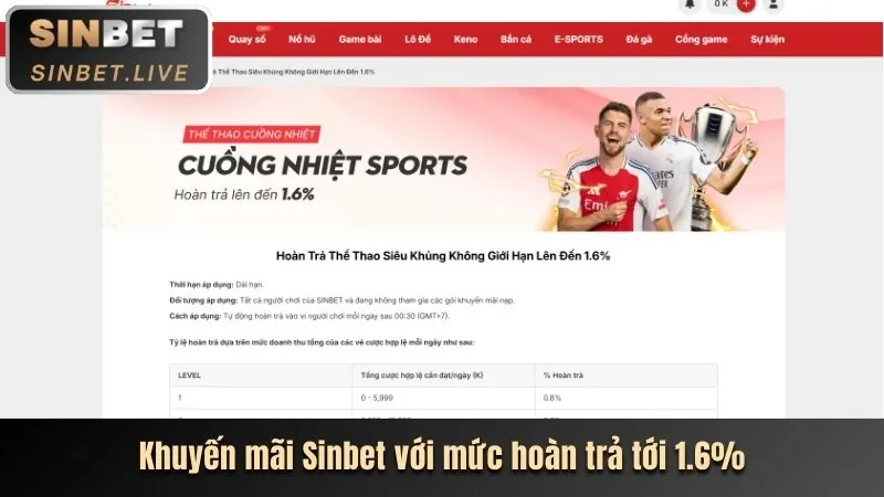 Giao diện cá cược thể thao 168vn với các trận đấu và tỷ lệ kèo